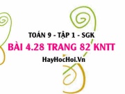 Bài 4.28 Toán 9 tập 1 SGK Kết nối tri thức